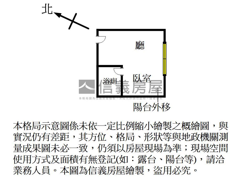 三民國小旁收租美宅房屋室內格局與周邊環境