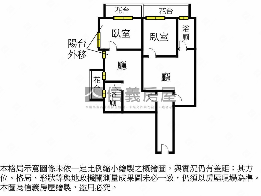 京頌雅居美２房房屋室內格局與周邊環境