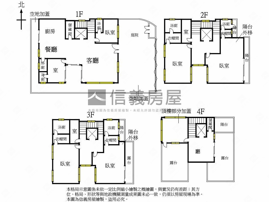 中興新村！獨棟電梯豪墅房屋室內格局與周邊環境