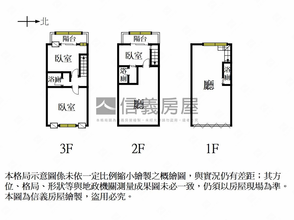 北區長榮路五段｜燙金店住房屋室內格局與周邊環境