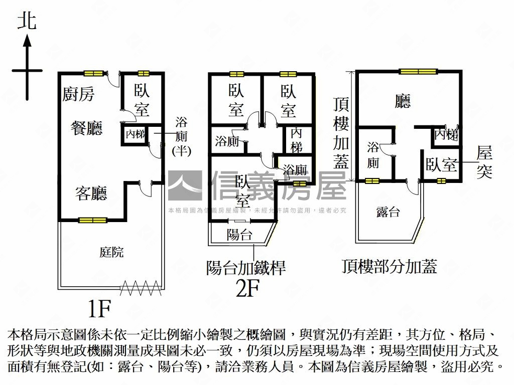 近育賢國中庭園孝親透天房屋室內格局與周邊環境