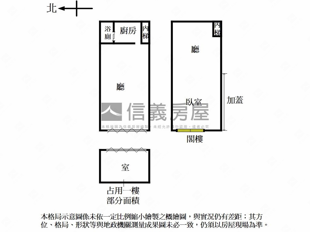 信維店面近捷運大安站房屋室內格局與周邊環境