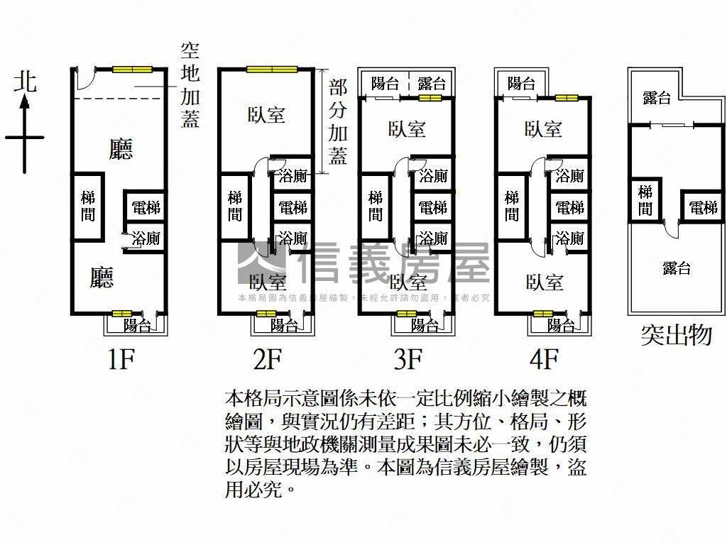 忠勇門前停車電梯別墅房屋室內格局與周邊環境