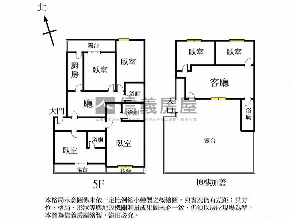 夯！高投報！收租聖品⭐房屋室內格局與周邊環境