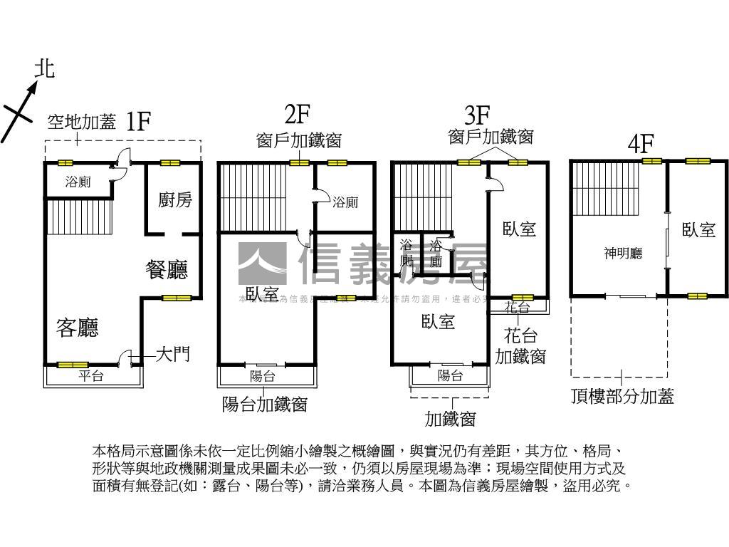 陳平路靜謐優質透天房屋室內格局與周邊環境
