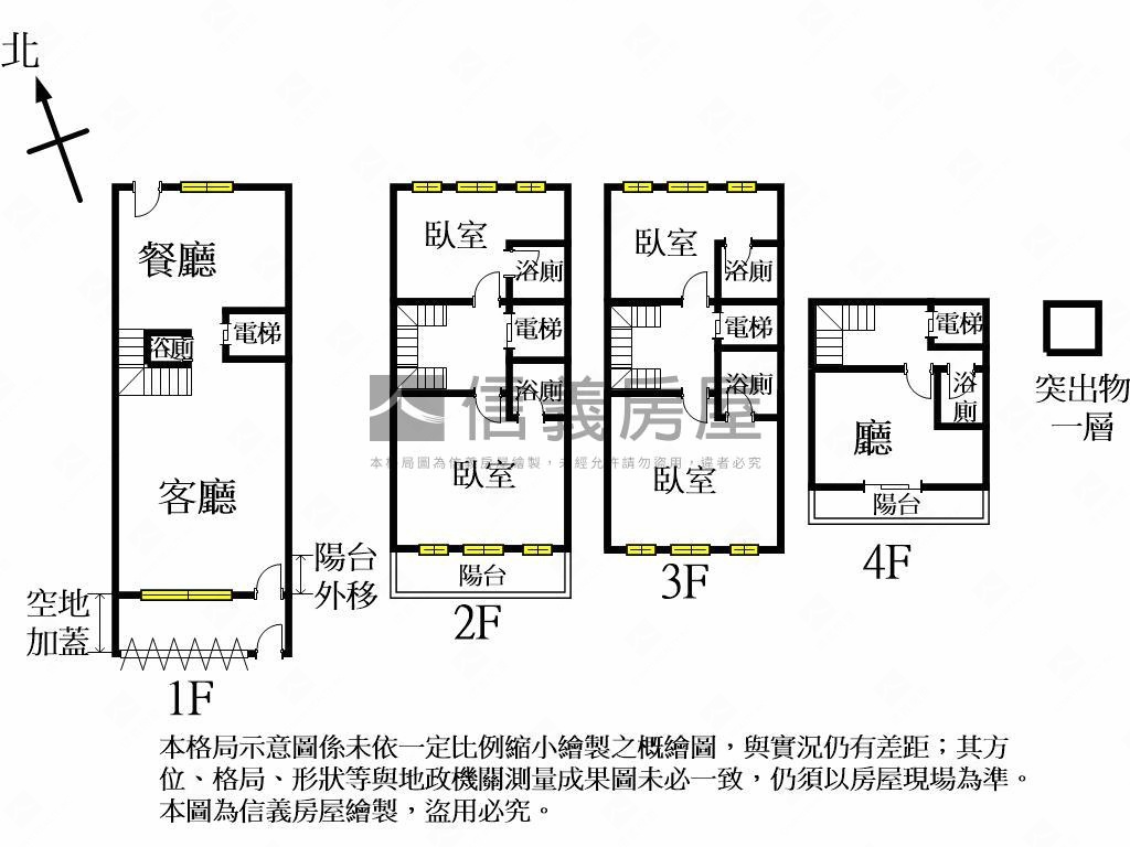 埔里退休別墅房屋室內格局與周邊環境