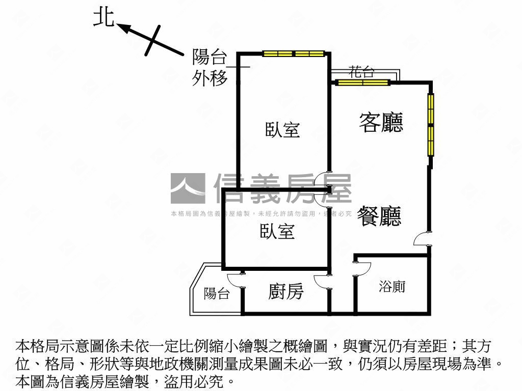 總站商圈電梯大２房房屋室內格局與周邊環境