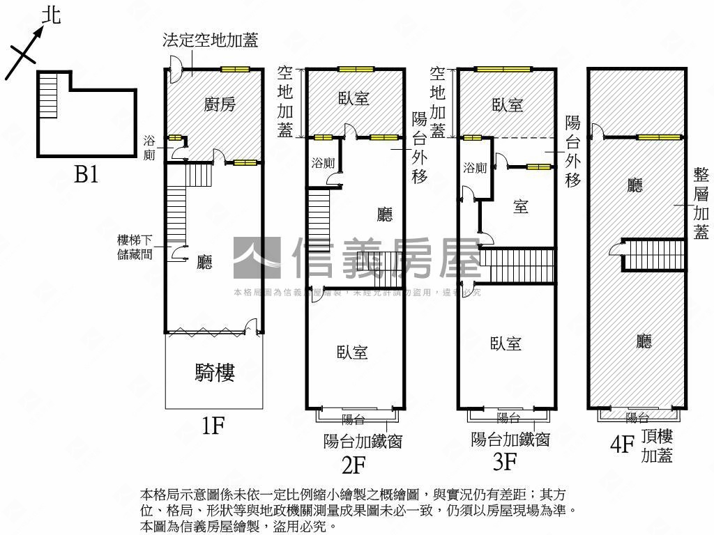 行情！西勢路大透天好規劃房屋室內格局與周邊環境