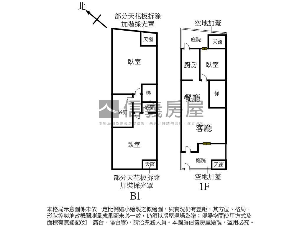 翰林院庭院一樓房屋室內格局與周邊環境