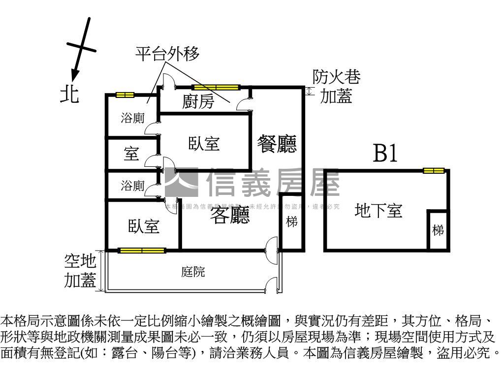漂亮好環境士林一樓房屋室內格局與周邊環境