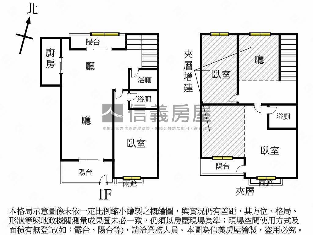 近美術館旁稀有庭院宅房屋室內格局與周邊環境