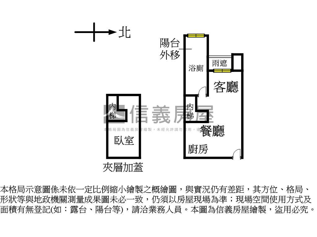 雙捷運大安站質感美宅房屋室內格局與周邊環境