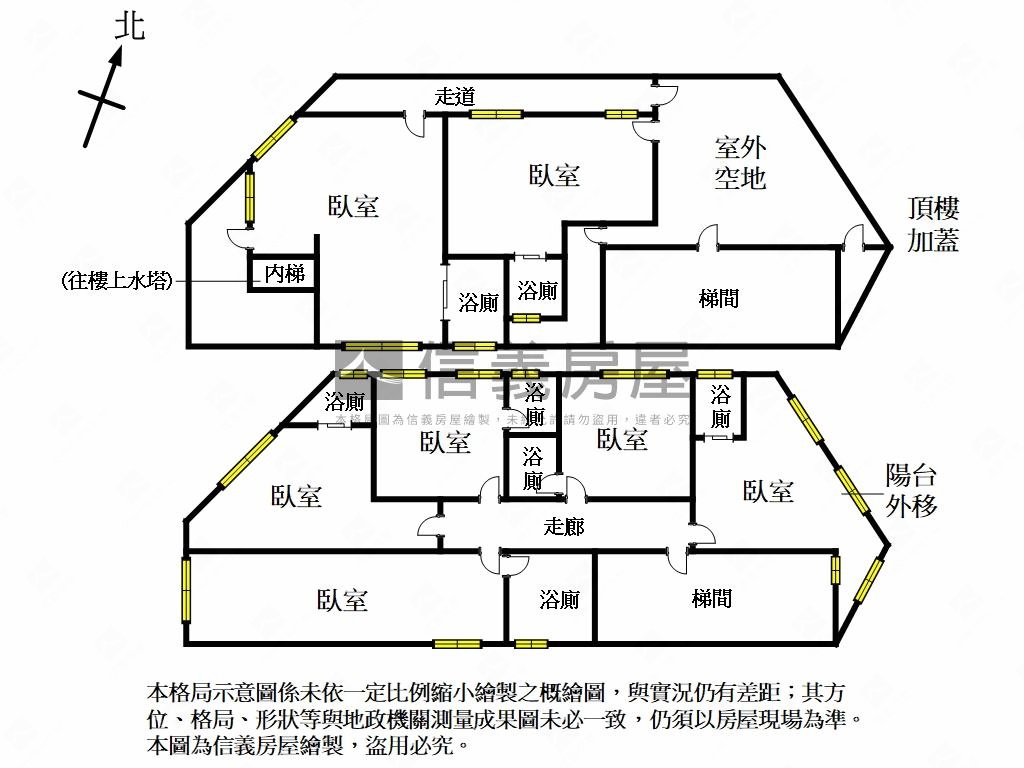 台大公館置產高投報房屋室內格局與周邊環境