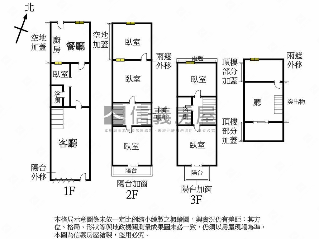近公園五房大透天房屋室內格局與周邊環境
