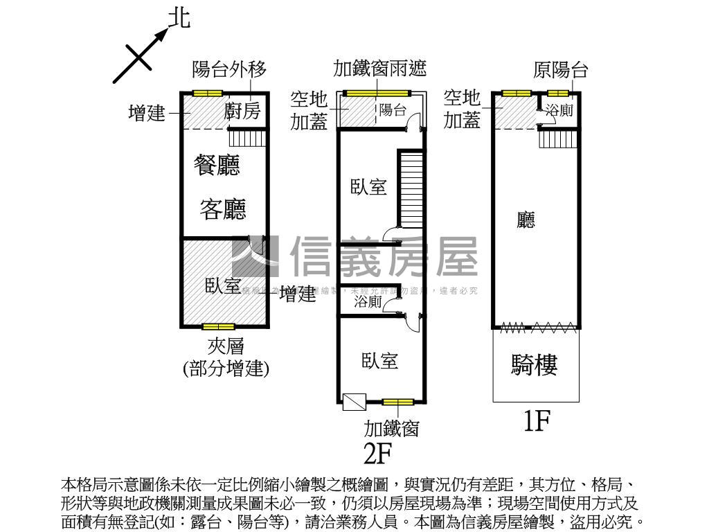 榮總顯眼正路附平車位房屋室內格局與周邊環境
