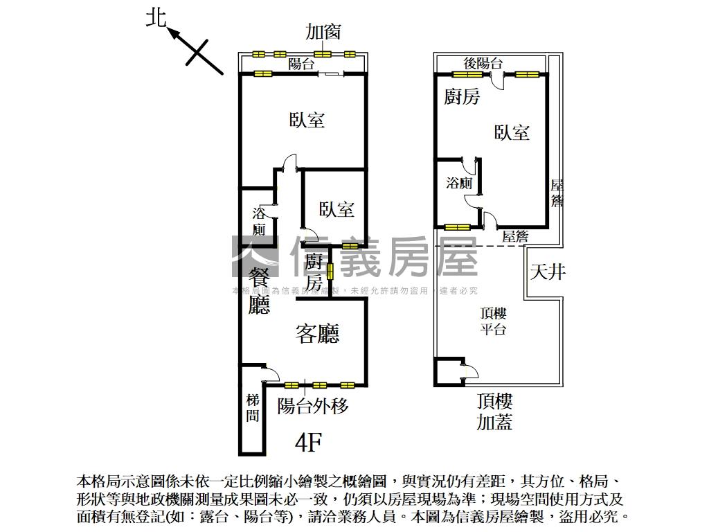 北士科芳鄰四樓大空間房屋室內格局與周邊環境