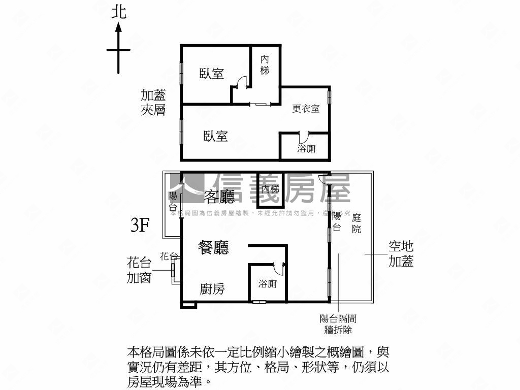 五米挑高第一排景觀美屋房屋室內格局與周邊環境