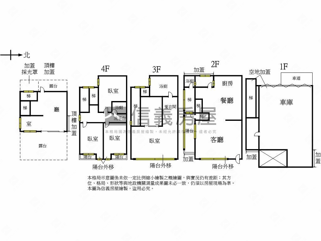 近捷運－震後邊間雙車別墅房屋室內格局與周邊環境