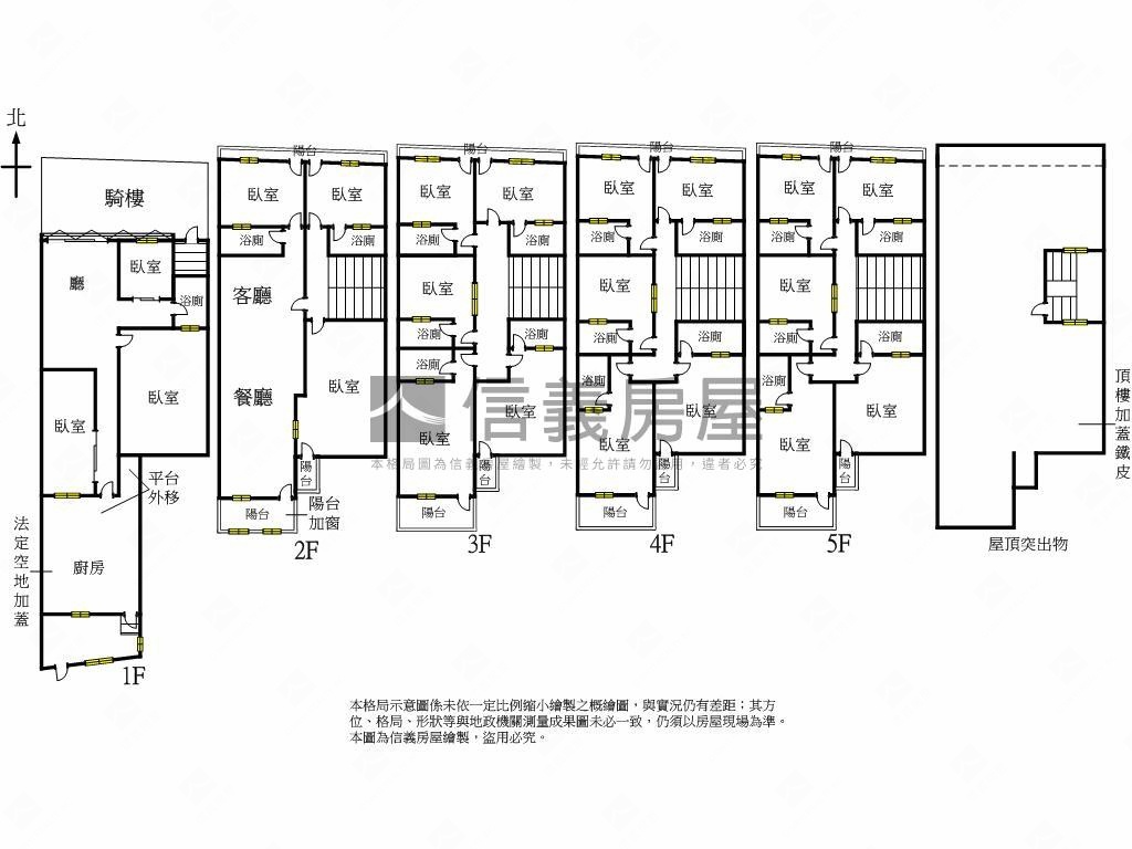 傳家置產大地坪透天房屋室內格局與周邊環境