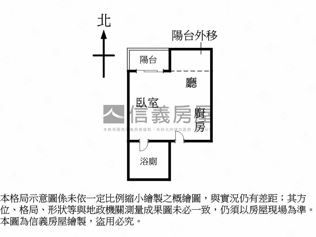 專任崇德文心精緻美套房屋室內格局與周邊環境