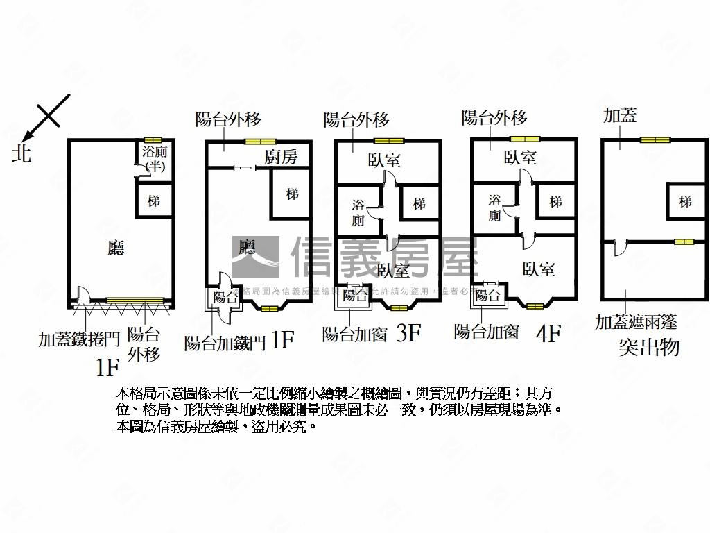 縣政十九街清雅透天房屋室內格局與周邊環境