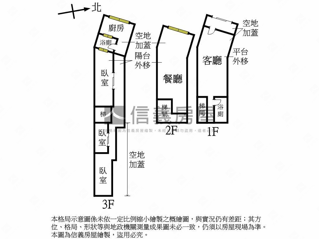★新店捷運旁後街透天房屋室內格局與周邊環境