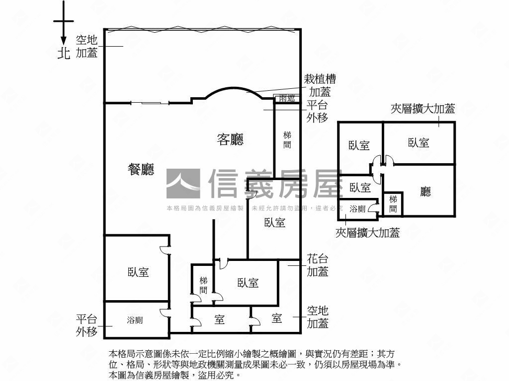 近文德站面寬大庭院店住辦房屋室內格局與周邊環境