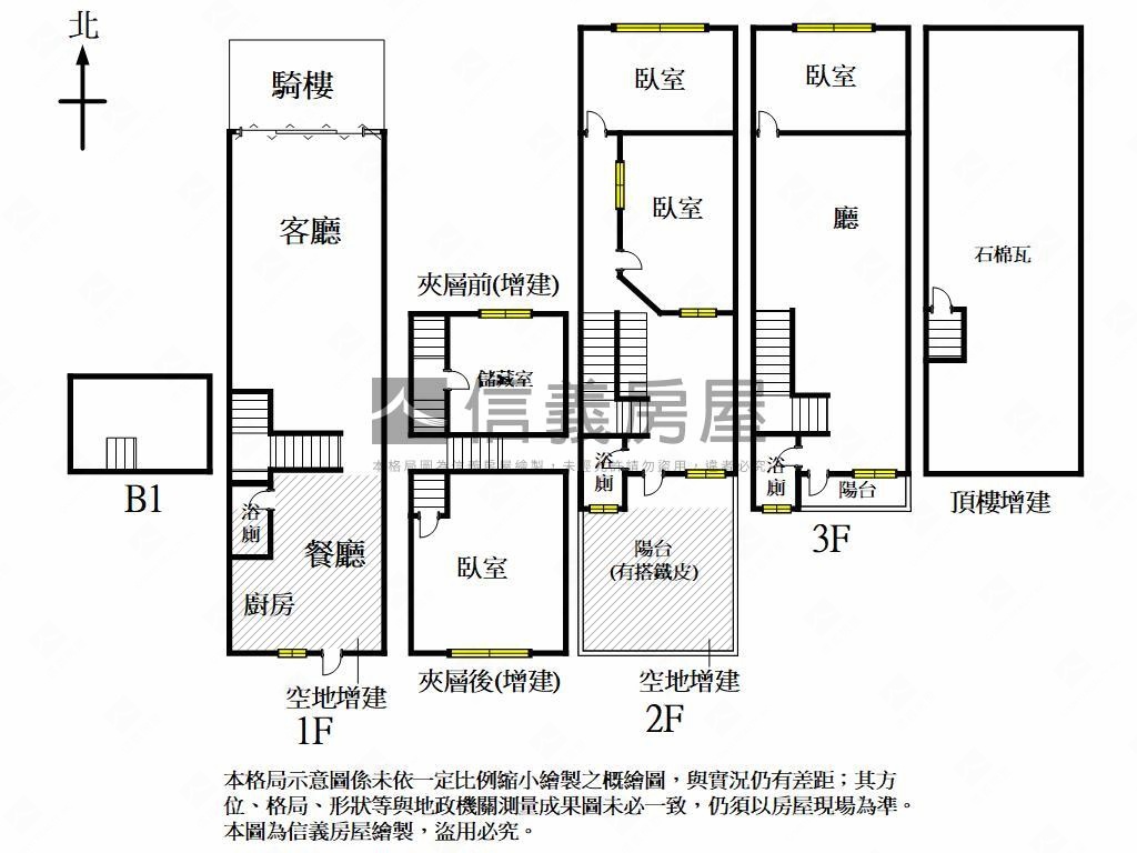 近後驛捷運正街騎樓透天房屋室內格局與周邊環境