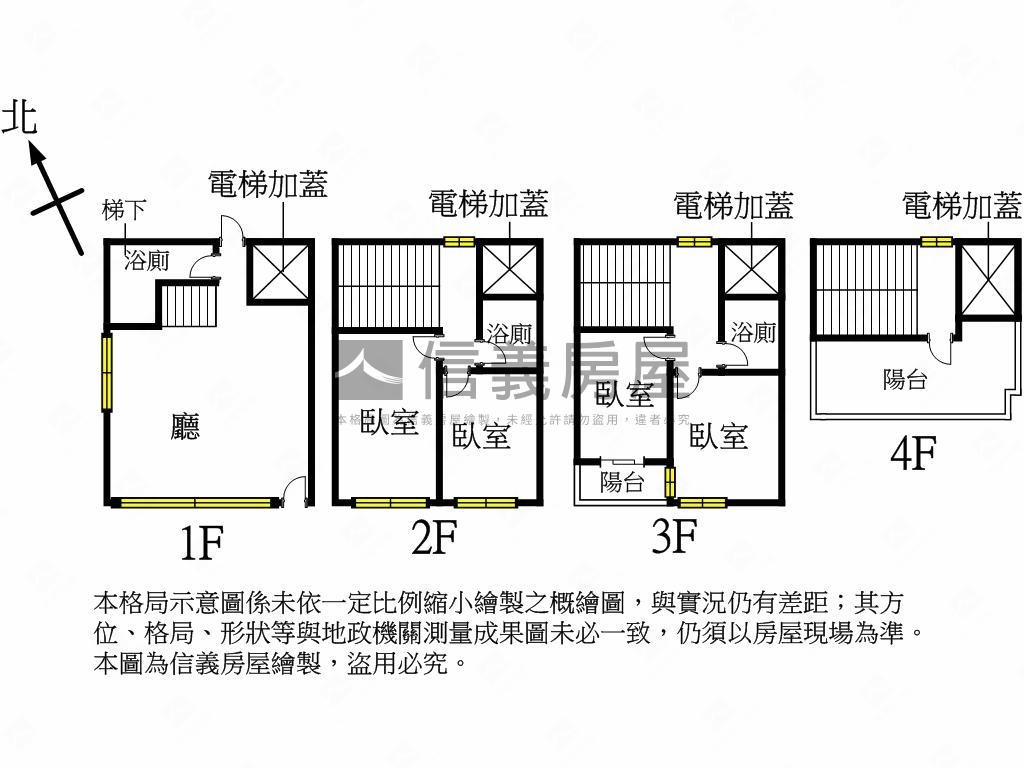 北斗優質高檔別墅Ｂ房屋室內格局與周邊環境