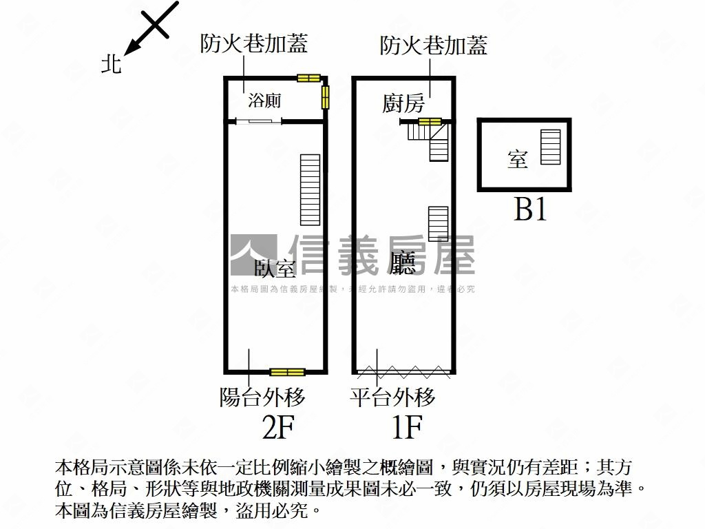 大安置產店面住辦房屋室內格局與周邊環境