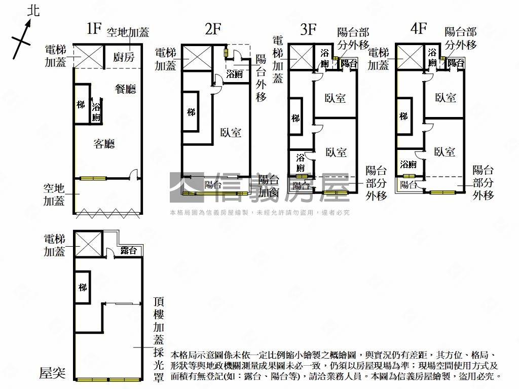 新豐｜康福街臨路美透天房屋室內格局與周邊環境
