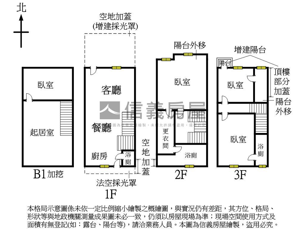 近機捷臨路前院別墅房屋室內格局與周邊環境