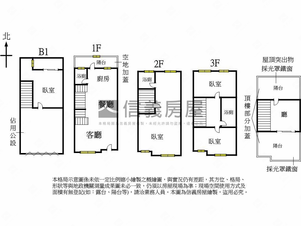 中醫商圈城心別墅專任釋出房屋室內格局與周邊環境