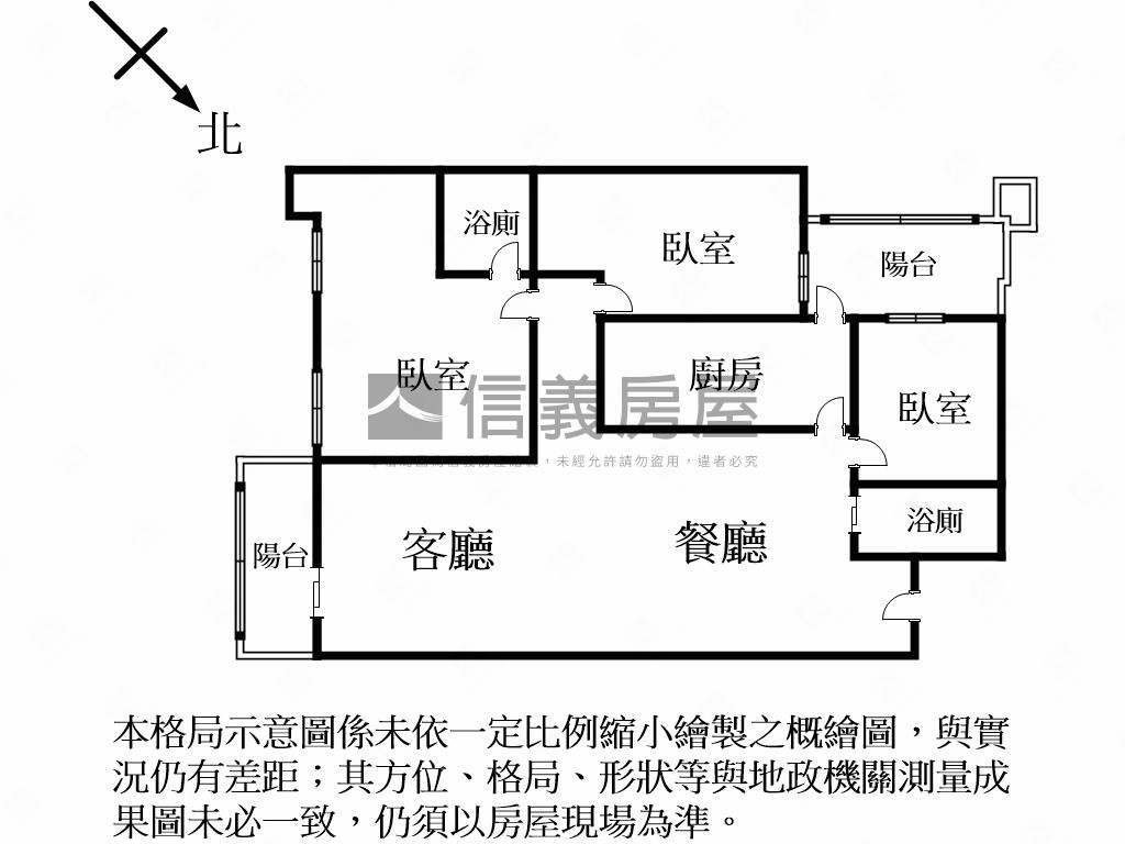 אֵל吉美三房＋平面車位房屋室內格局與周邊環境