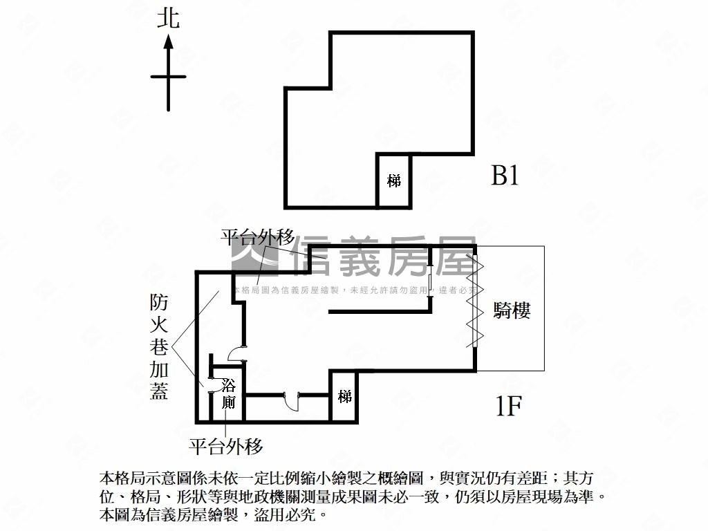 板南線府中後站金店面房屋室內格局與周邊環境