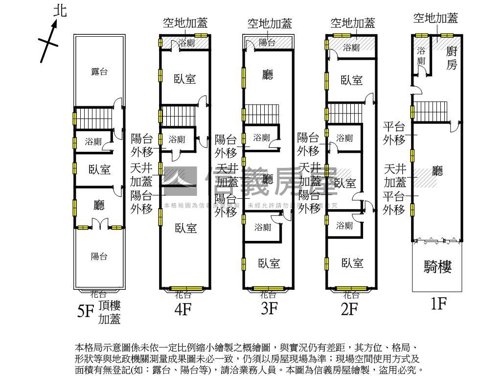 近輕軌正路上採光透店房屋室內格局與周邊環境