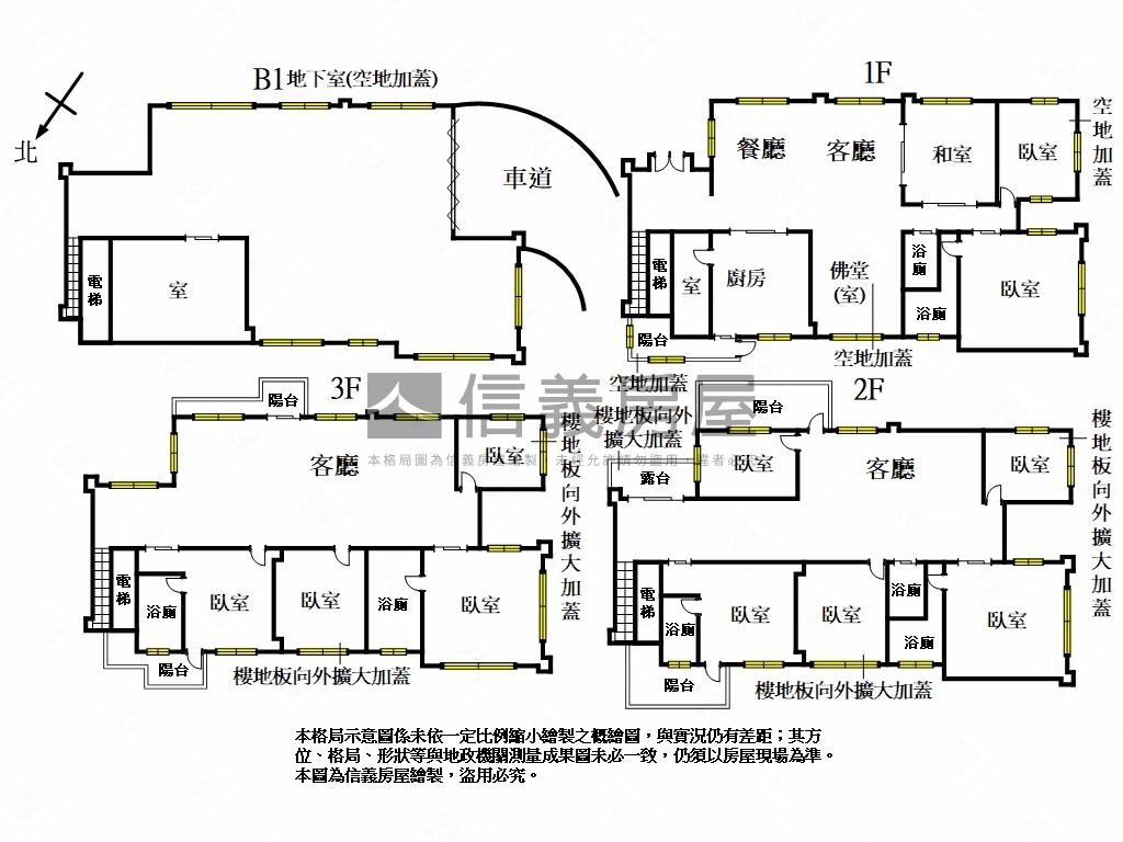 離塵莊園別墅房屋室內格局與周邊環境