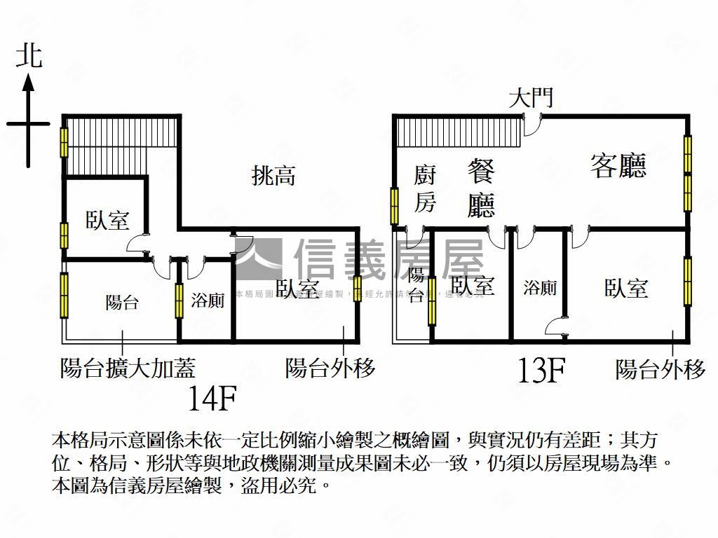 近文山特區正義車站美宅房屋室內格局與周邊環境