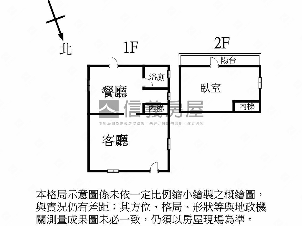 南勢角土地世外桃源房屋室內格局與周邊環境