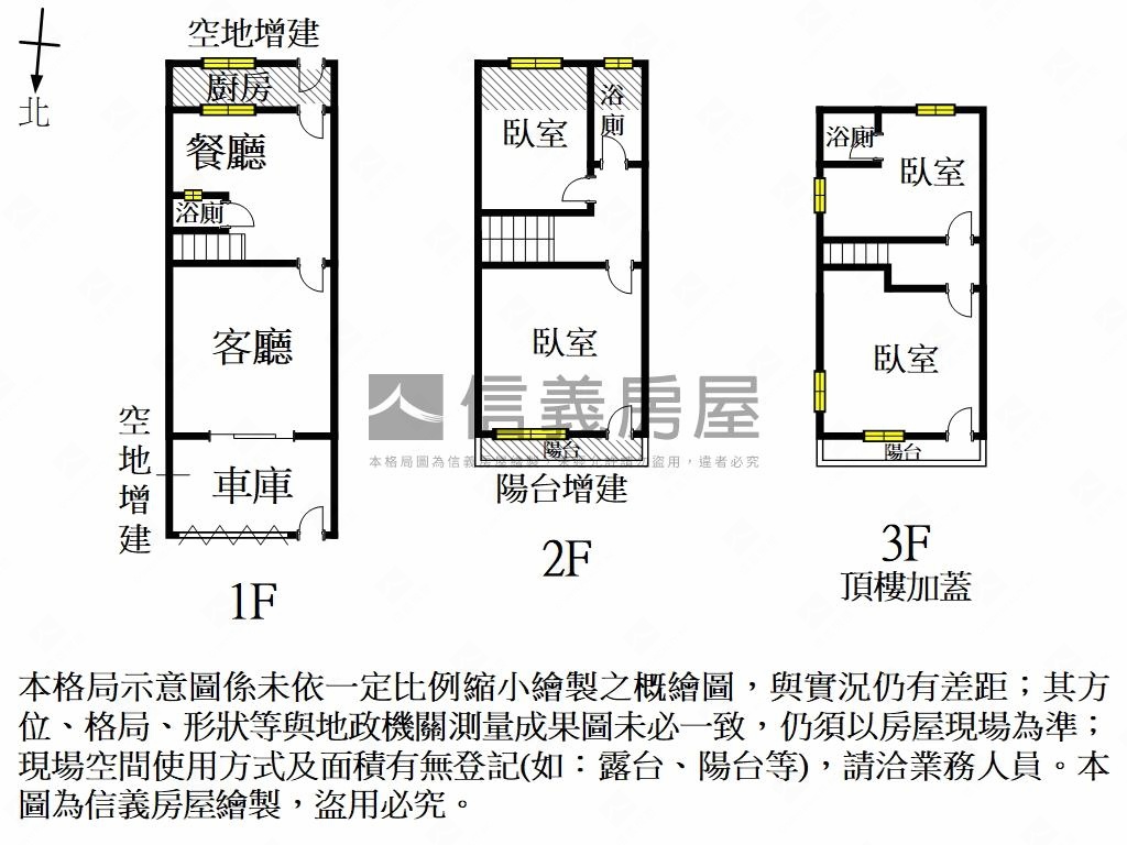 新興路車庫透天房屋室內格局與周邊環境