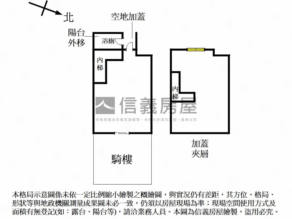 重劃區超優稀有挑高店面房屋室內格局與周邊環境