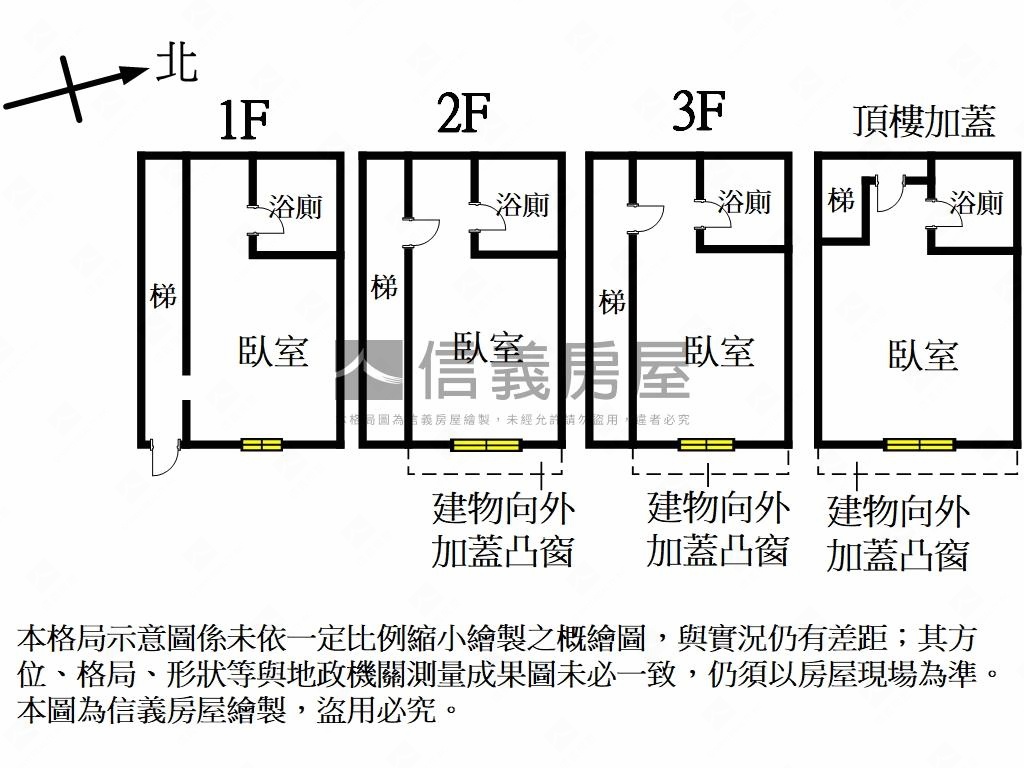 近捷運收租聖品★透天房屋室內格局與周邊環境
