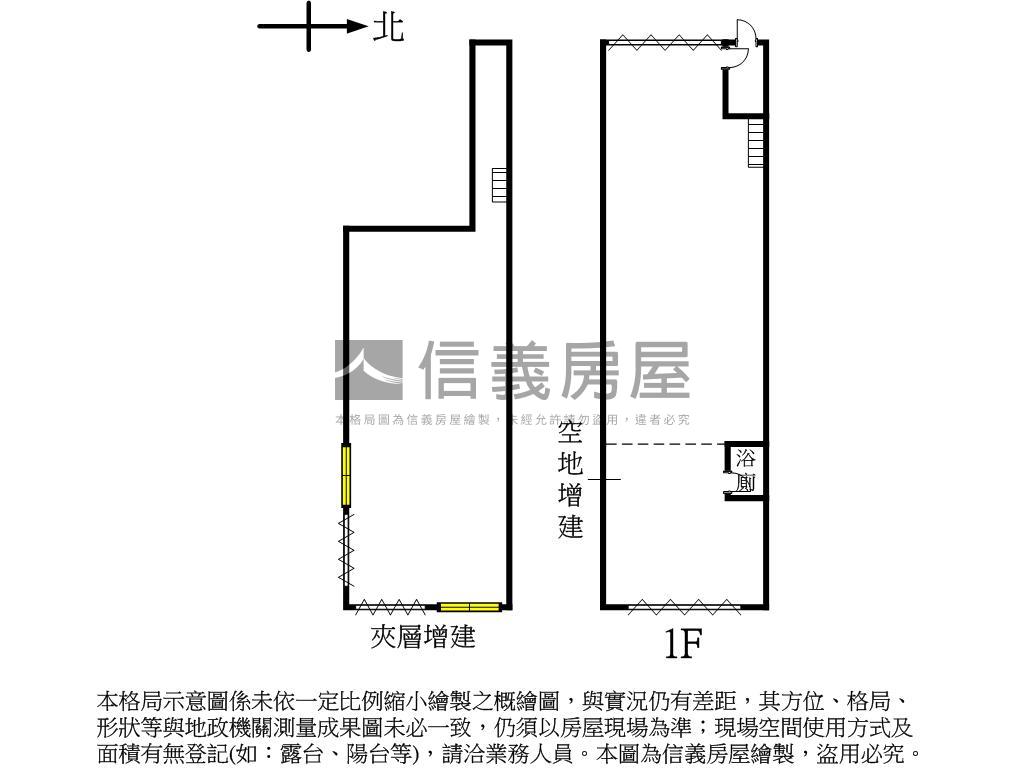 燕巢百坪合法工廠房屋室內格局與周邊環境