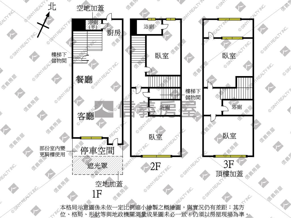 鐵道綠園道精美透天房屋室內格局與周邊環境