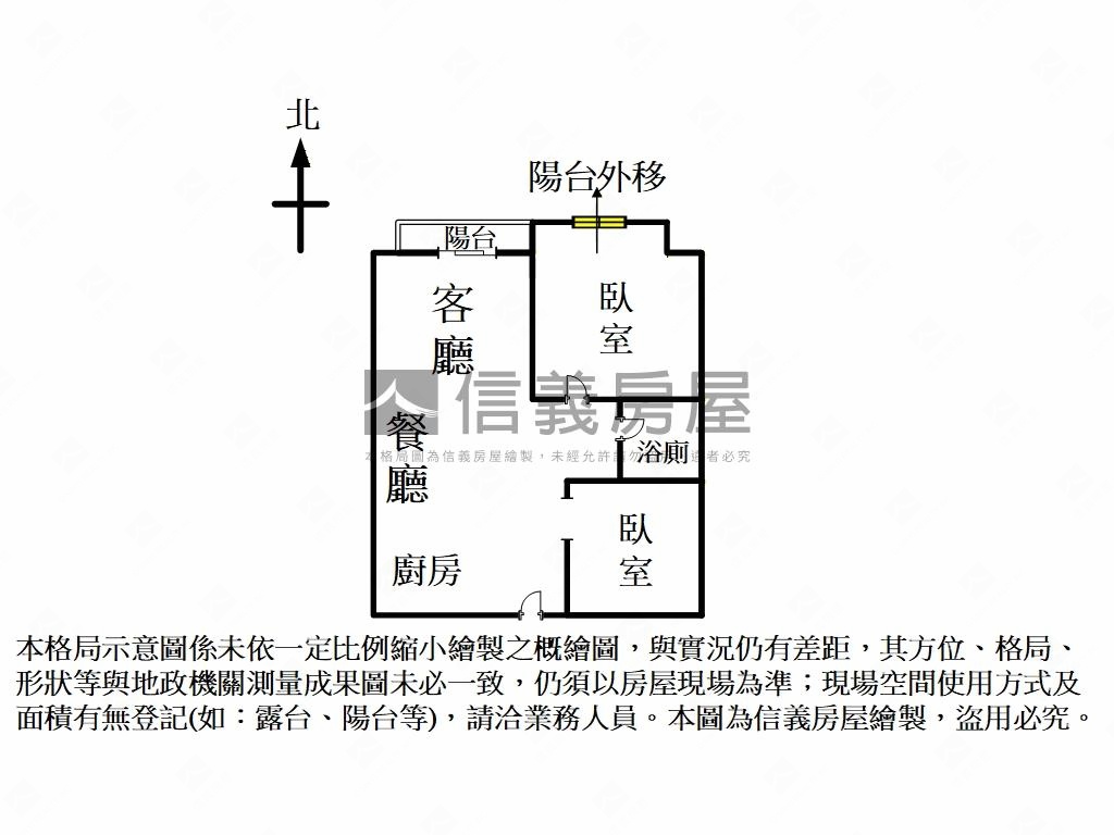 東區捷運雅巷兩房房屋室內格局與周邊環境