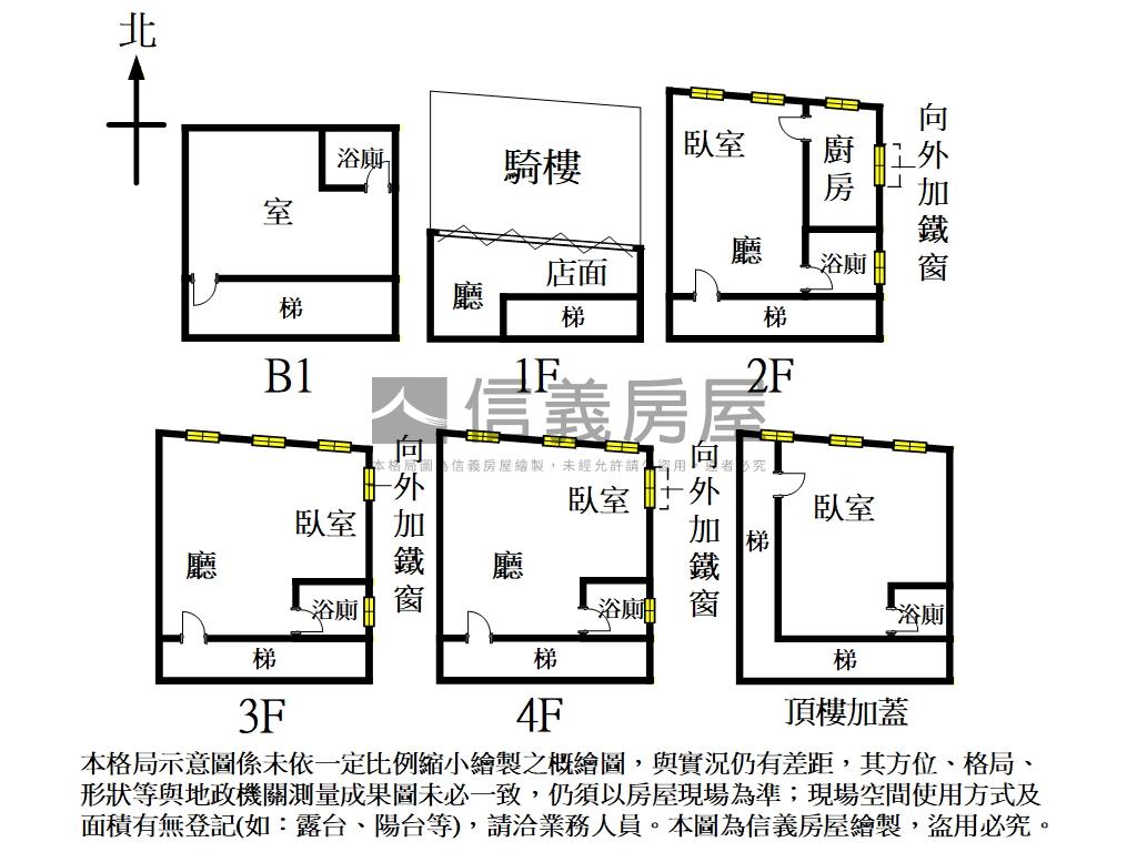 捷運站旁醒目財富屋房屋室內格局與周邊環境