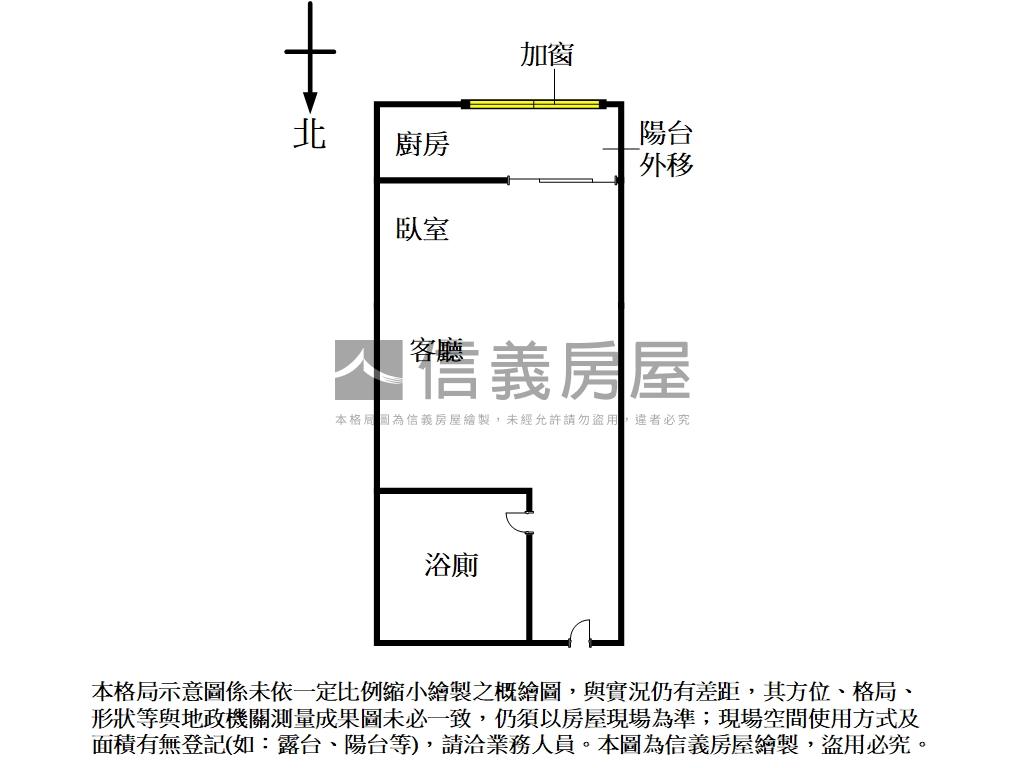 中山國小站佳昌絕佳美屋房屋室內格局與周邊環境