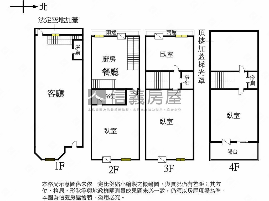 就這間了挑高裝潢透天房屋室內格局與周邊環境