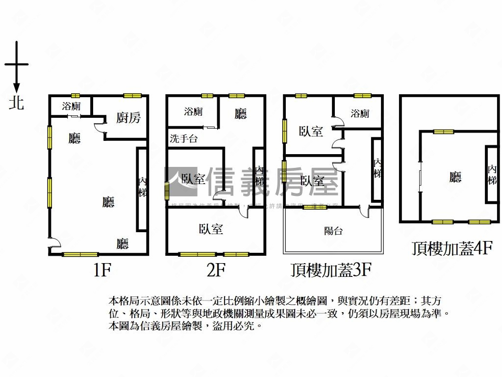 稀有釋出免整理屋況美透天房屋室內格局與周邊環境