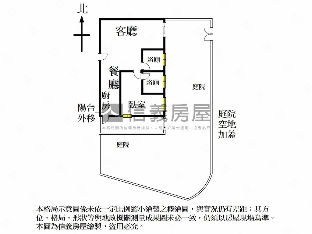 ☆超稀有！鼎園方正好規劃房屋室內格局與周邊環境